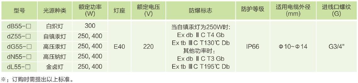 主要技術參數(shù).jpg