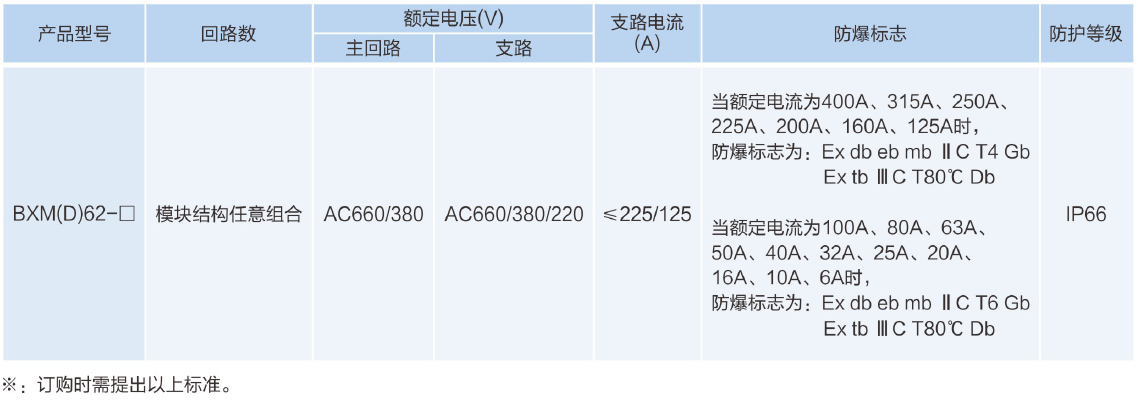 主要技術參數(shù).jpg